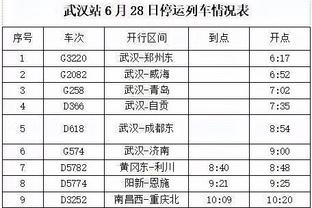 麦康纳至少20分10助&命中率90+% 上赛季字母哥后首人